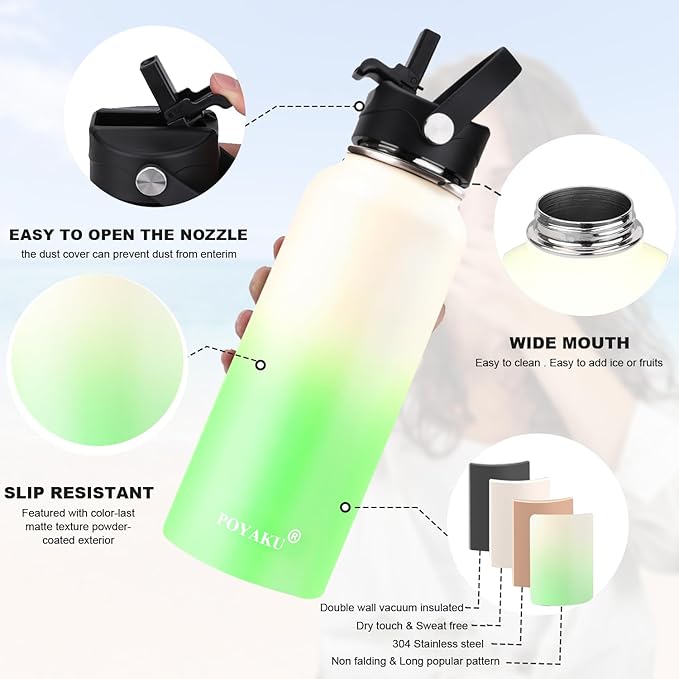 Water Bottle Insulated 32oz 40oz 64oz 128oz Straw Lid Spout Lid & 3 Lids - Image 4