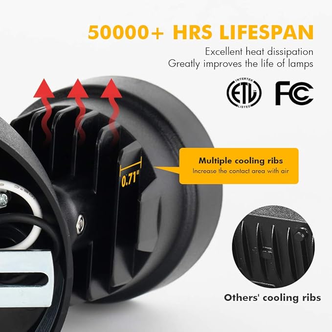 LUTEC 2 Packs P6221B 2000 Lumen 18 Watt 28 LED Dual-Head Flood Light Outdoor - Image 3