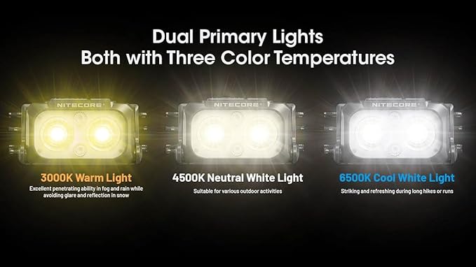 Nitecore NU25 MCT 400 Lumen Lightweight USB-C Rechargeble Outdoor Headlamp - Image 3