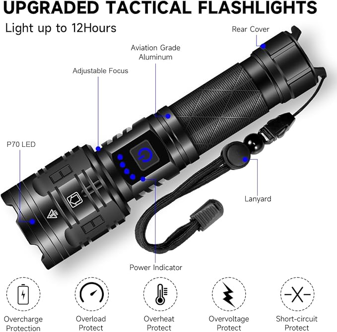 Rechargeable Flashlights High Lumens, Powerful Tactical Flashlights, 5 Modes - Image 5