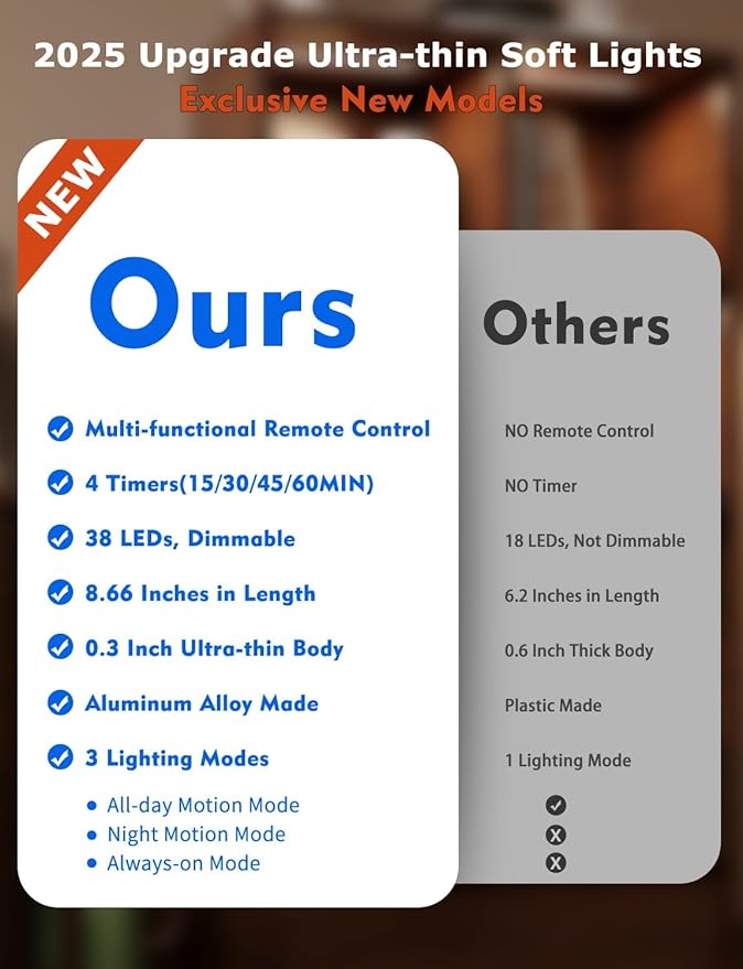 8" Ultra-Thin Under Cabinet Lighting Wireless, Aluminum Alloy Under Counter - Image 4