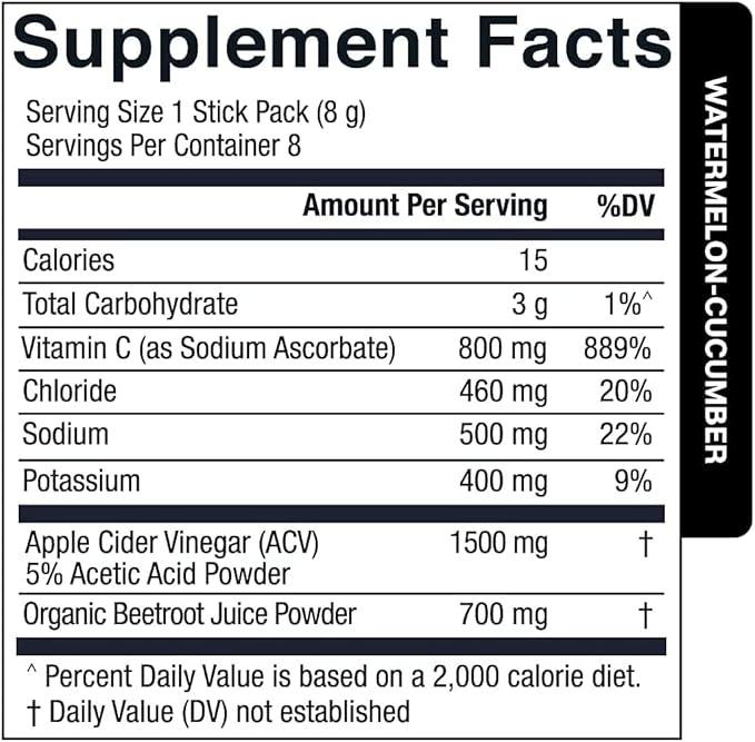Essential Elements Hydration Packets - Image 8