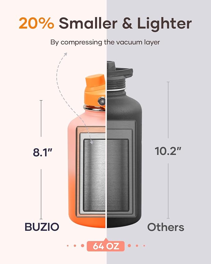 BUZIO 64oz Insulated Water Bottle, Stainless Steel Water Flask - Image 7
