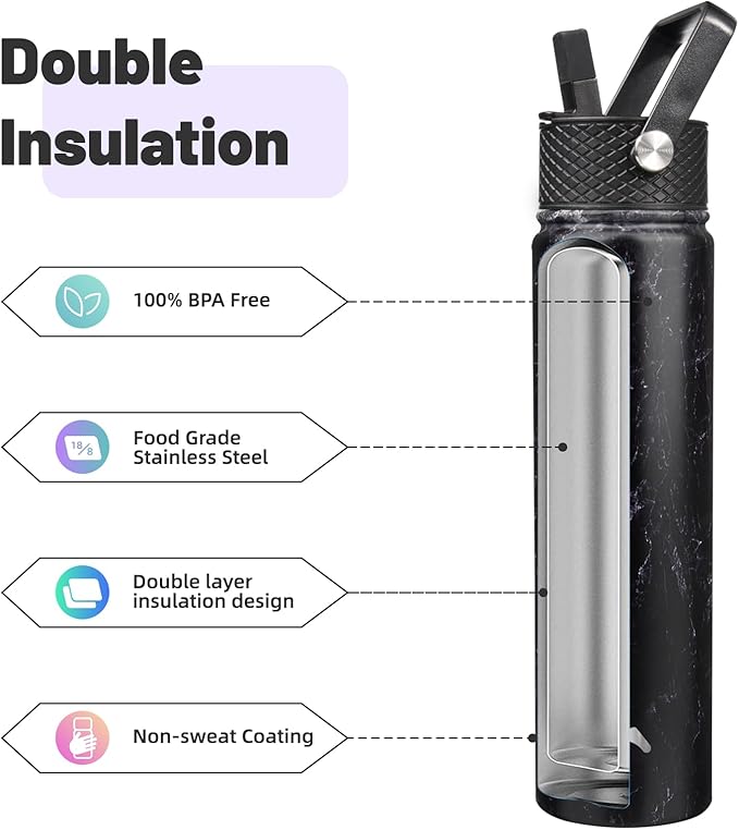 Konokyo Insulated Water Bottle 24oz Stainless Steel Sport Bottles - Image 4