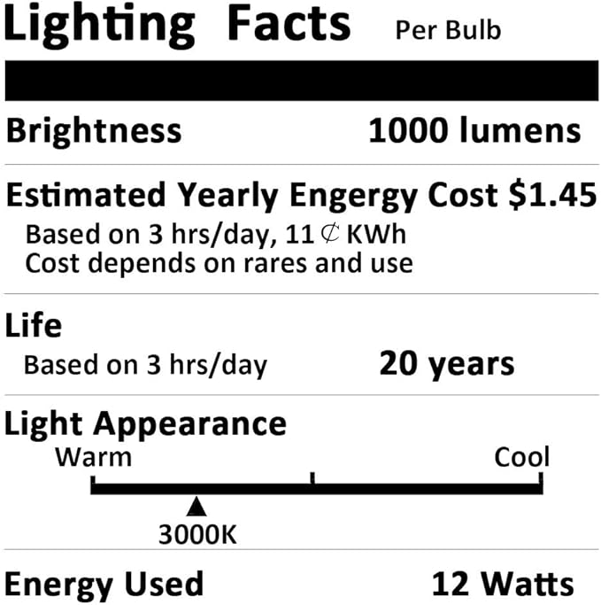Motion Sensor Light Bulbs, Aukora 12W E26 Motion Activated Dusk to Dawn - Image 8
