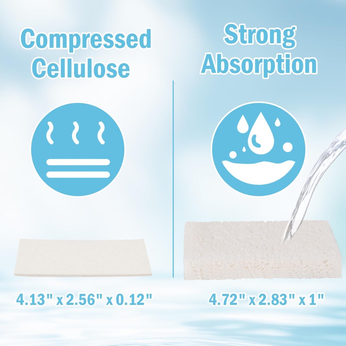 YoleShy White Sponges Kitchen 10 Pack Natural Compressed Cellulose Sponges for Dishes Non Scratch for Household Cookware Bathroom Cars Soft Super Absorbent Reusable