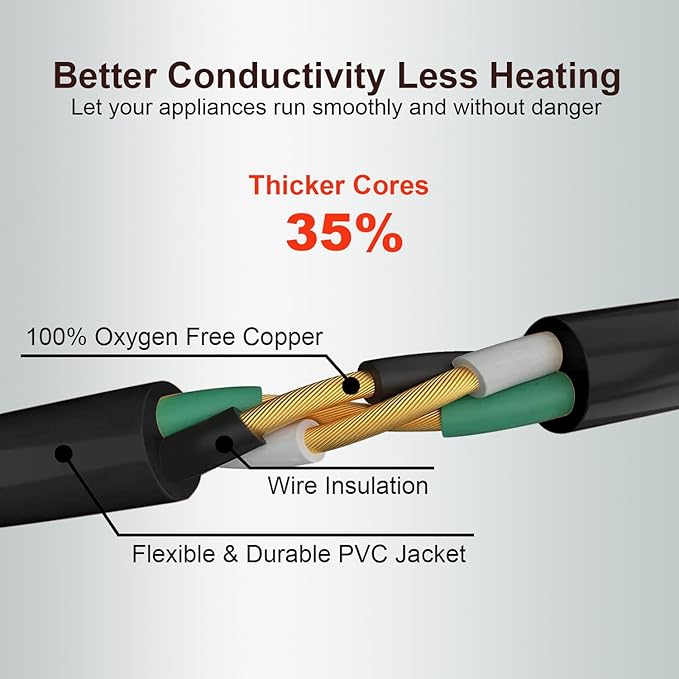 Outdoor Extension Cord Waterproof 100 FT, Flexible 100% Copper 3 Prong - Image 2