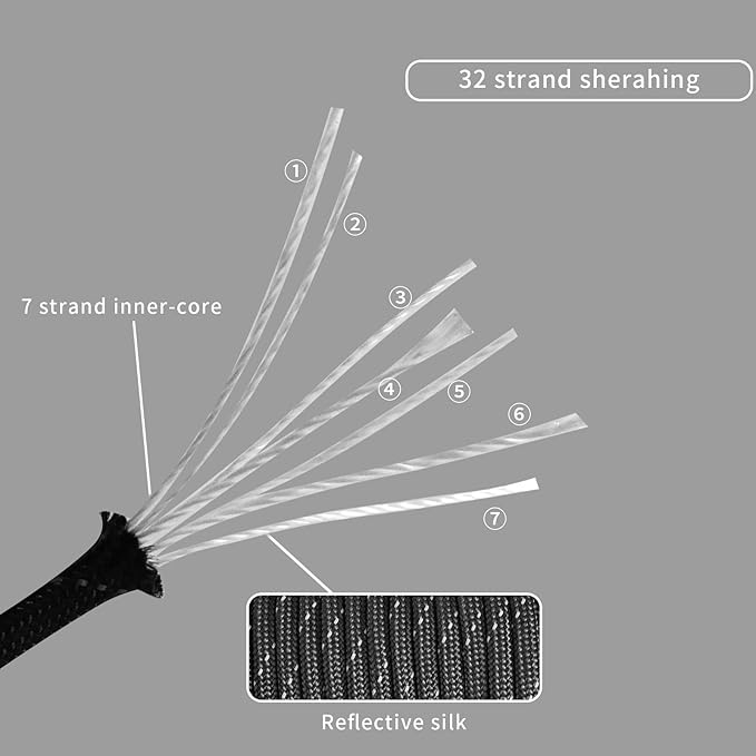 Paracord Rope, Reflective III Parachute Cord 7 Strand Core 550lb, 100ft Black - Image 5