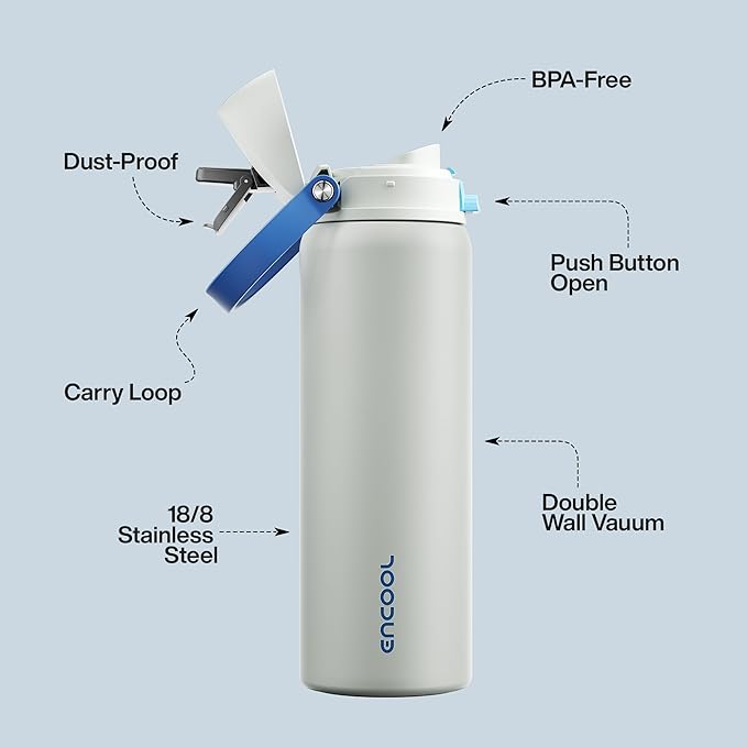Insulated Water Bottle with Straw - Image 4