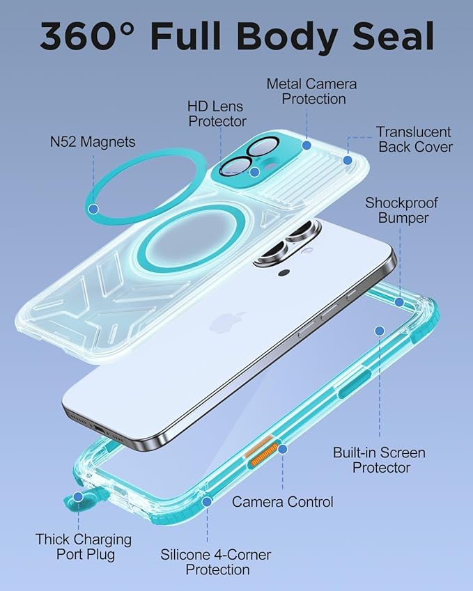 for iPhone 16 Plus Waterproof Case - Image 5