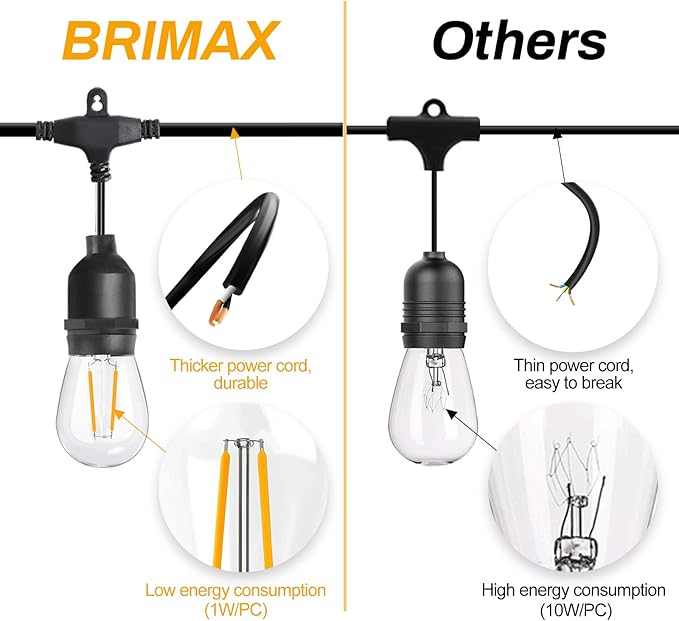 BRIMAX 12FT Outdoor String Lights - Image 5