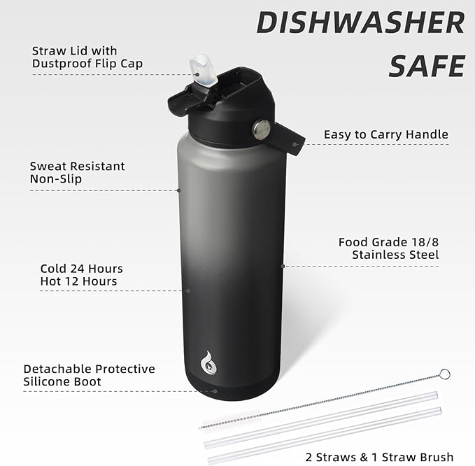 BJPKPK Insulated Water Bottle - Image 3