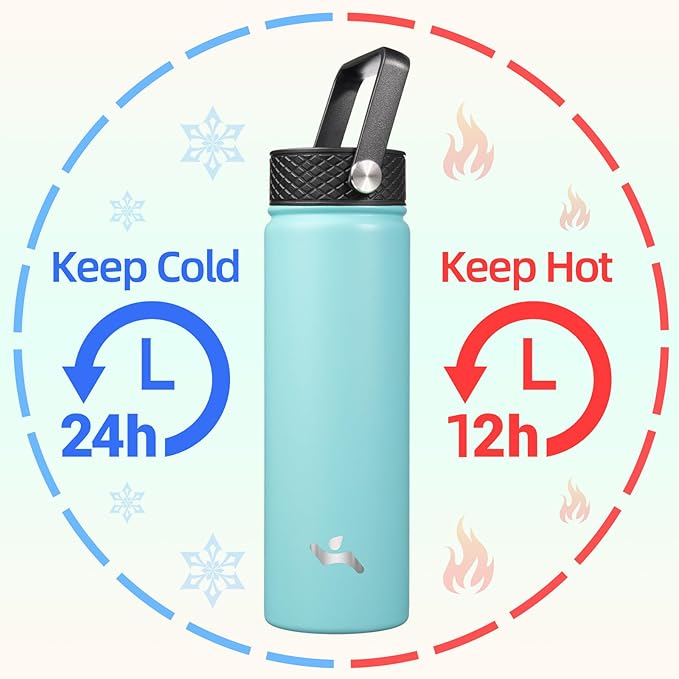 Konokyo 22oz Stainless Steel Bottles - Image 2