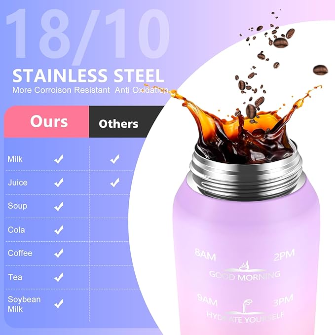 SLUXKE Stainless Steel Insulated Water Bottles 17oz - Image 4