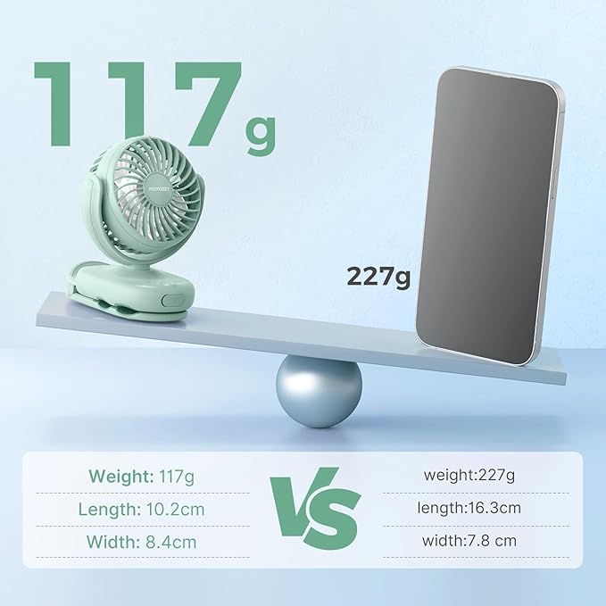 Momcozy Portable Stroller Fan - Image 2
