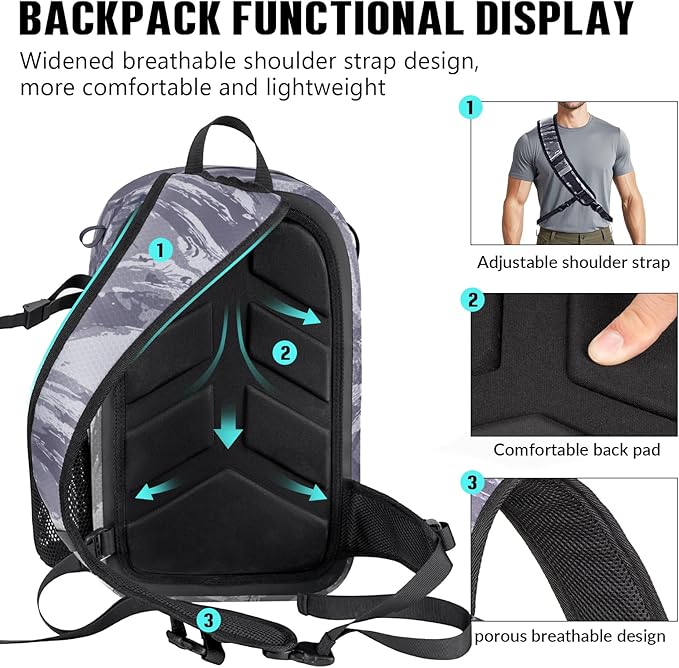 THKFISH IPX8 Waterproof Fishing Backpack - Image 4
