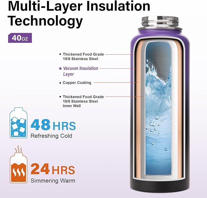 DYSANKY Insulated Water Bottle | Thickened Stainless Steel Vacuum Metal | - Image 3