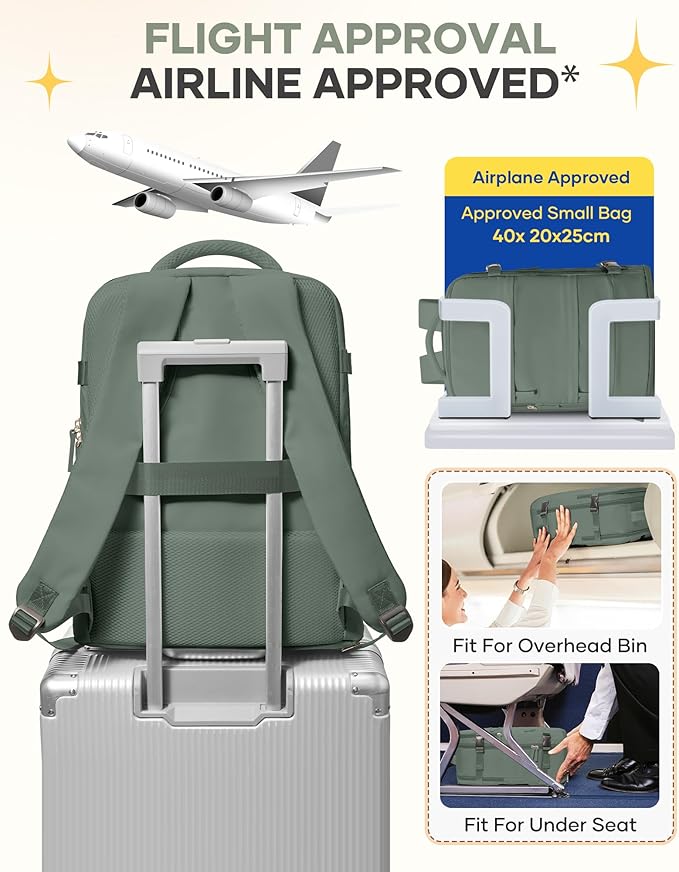 coofay Travel Backpack For Women Men Airline Approved Carry On Backpack Flight - Image 8