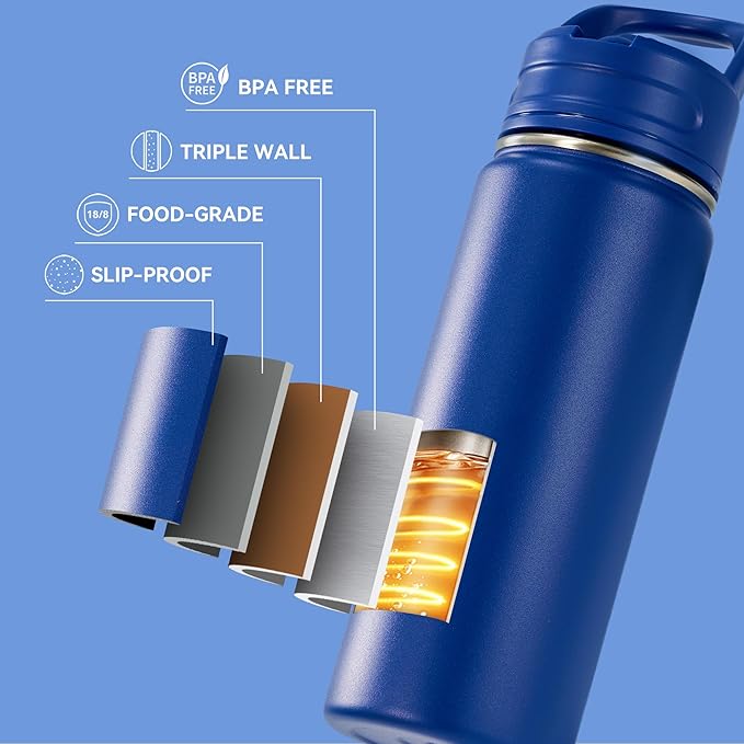 Fijinhom 24oz Insulated Stainless Steel Water Bottle - Image 6