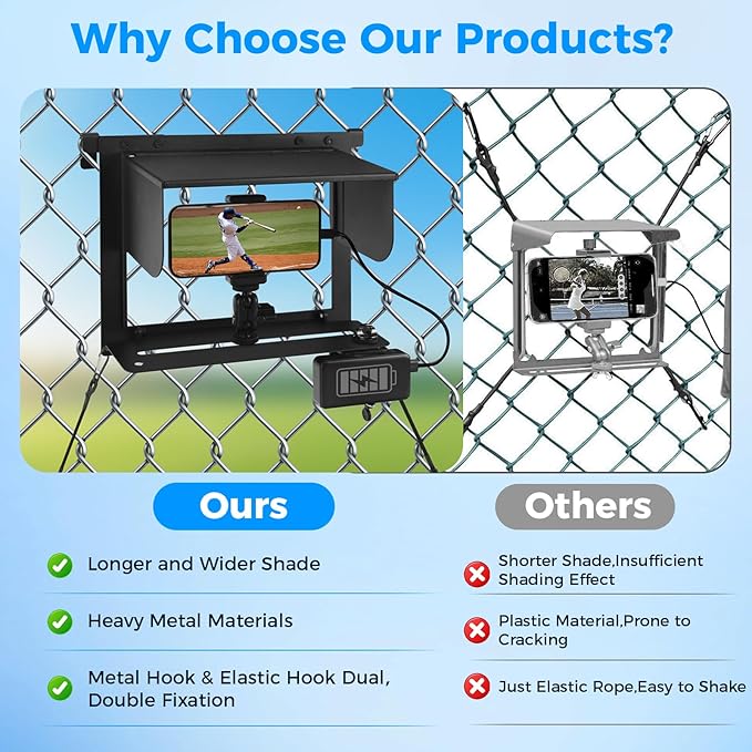 Game Changer Mounting Streaming Kit - Image 3