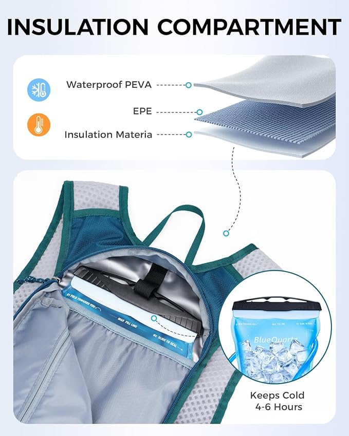 Blue Quartz Hydration Backpack - Image 2