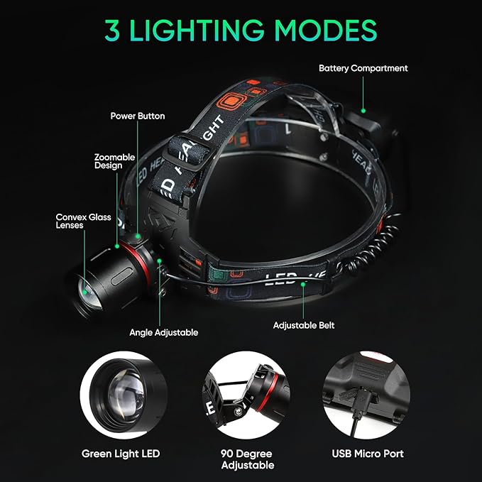 WINDFIRE Green Light Headlamp Rechargeable Green Light Headlight - Image 6