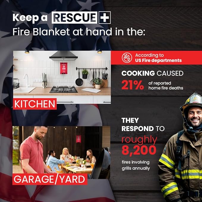 Rescue+ Emergency Fire Blankets – 2 Pack, 40” x 40” Fiberglass Flame Retardant - Image 7