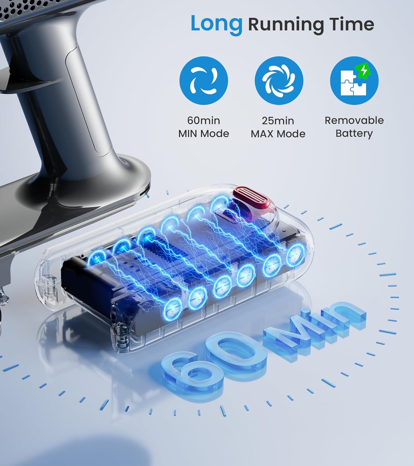 Cordless Vacuum Cleaner, 500W/45Kpa Vacuum Cleaners for Home with LED Display, 8 in 1 Lightweight Stick Vacuum with 60Min Runtime, Anti-tangle, Wall Mount Charging for HardFloor/Carpet/Pet Hair