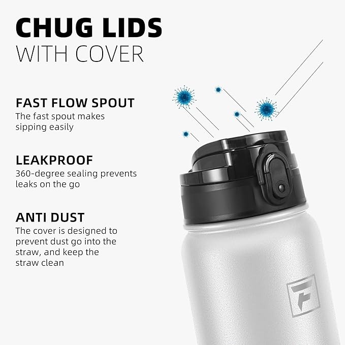 Fanhaw 40 oz Insulated Stainless Steel Water Bottle - Image 4