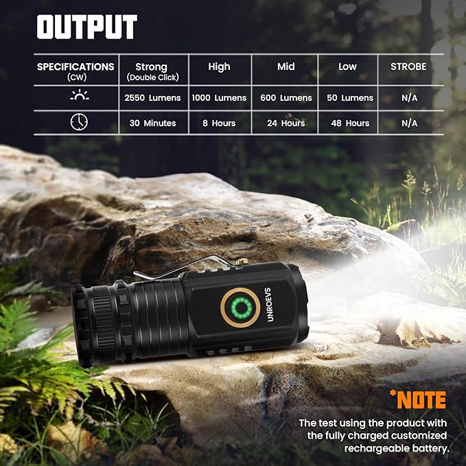 UNROEVS Mini Flashlight 2550 Lumens Rechargeable USB C Charging, Small - Image 4