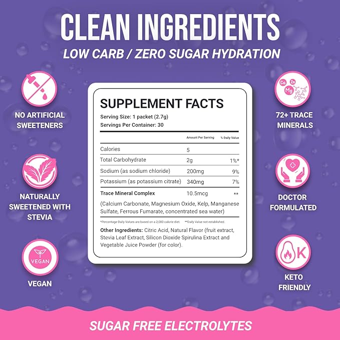 Dr. Price’s Electrolytes Hydration Powder Packets – Blueberry Pomegranate - Image 5