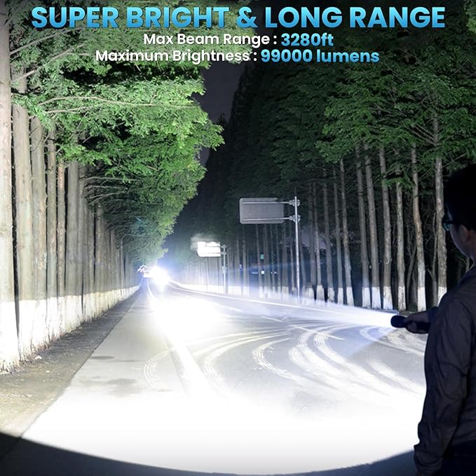 Bitlyle Rechargeable LED Flashlights High Lumen, 000 Lumens Super Bright - Image 7