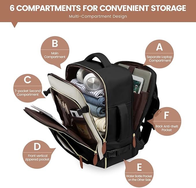 LOVEVOOK 40L Travel Backpack Carry On Airline Approved, Large Backpack - Image 7