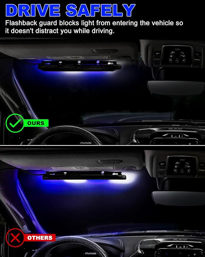 HLauto 6Z4J Emergency Dash Strobe Lights: 2x16.8 inch Blue White Safety Lights - Image 8