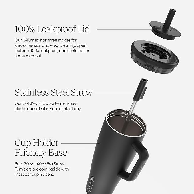 BrüMate Era 40 oz Tumbler with Handle & Straw | 100% Leakproof Insulated Water - Image 2