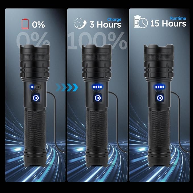 THY TRY Rechargeable LED Flashlight 2-Pack, 90000 High Lumens Super Bright - Image 7