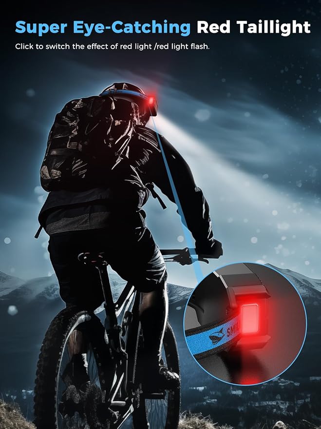 Smiling Shark Headlamp, Head Lamp Led Rechargeable 6 Modes 7*White Lights 270° - Image 4