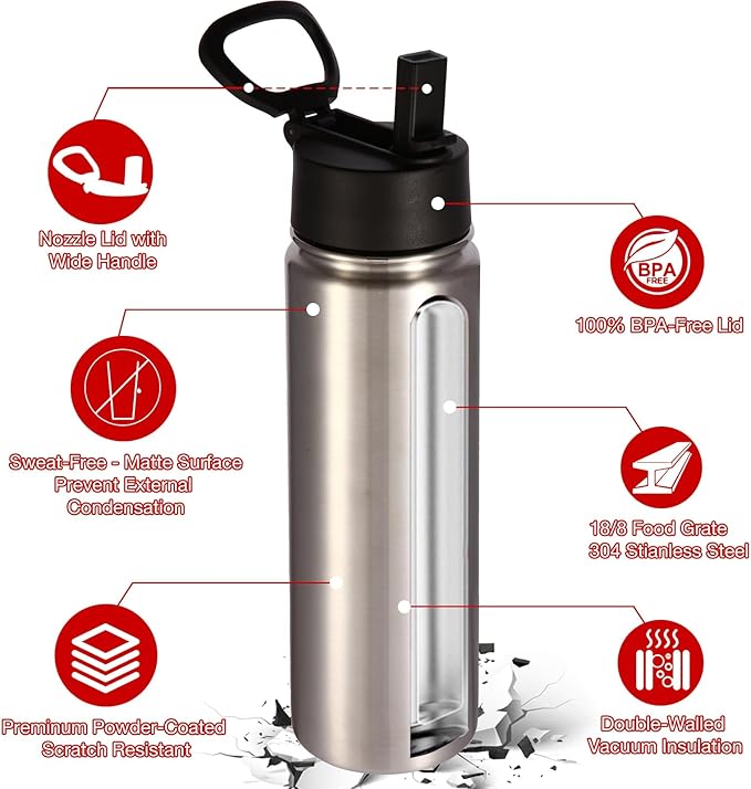 Volhoply 24oz Insulated Water Bottle - Image 5