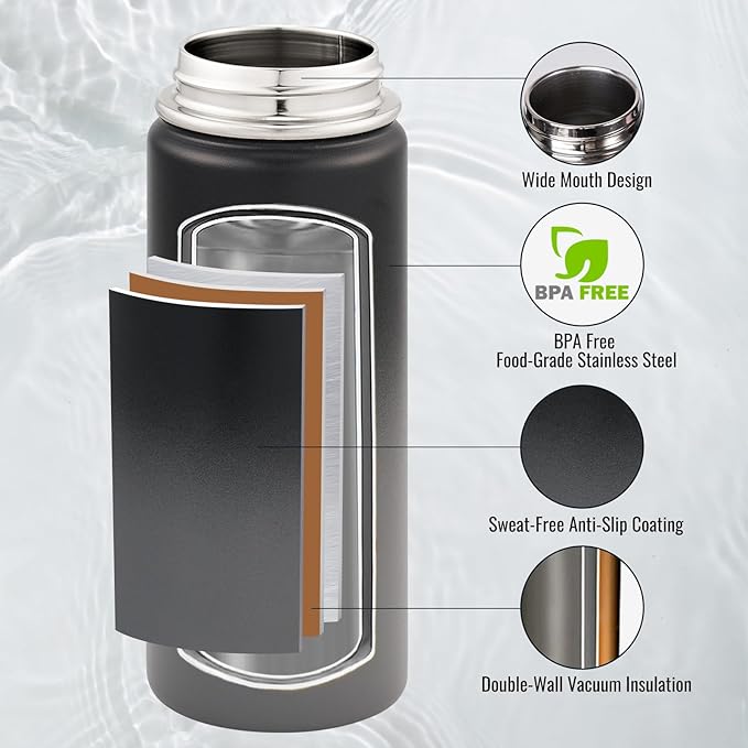 Fijinhom 24 oz Insulated Water Bottle - Image 2