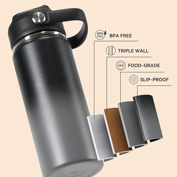 Fijinhom 24oz Insulated Stainless Steel Water Bottle, Wide Mouth Double Wall - Image 5