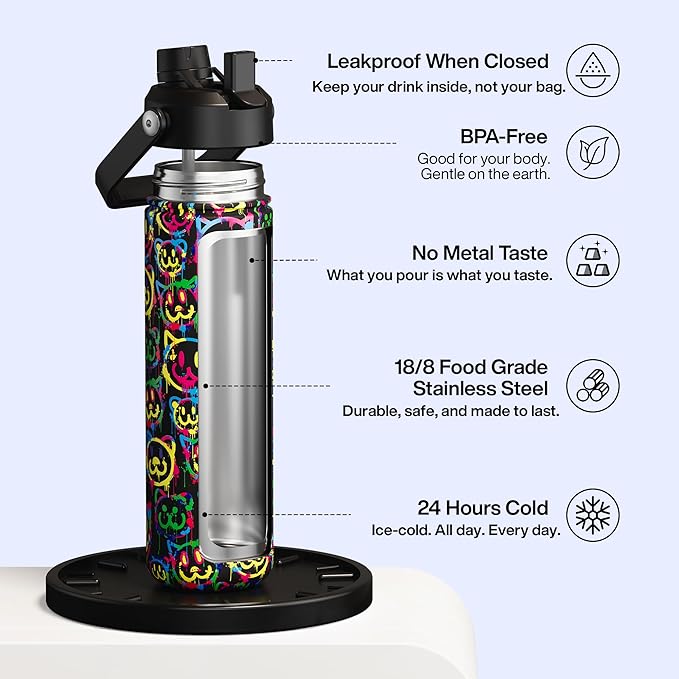 ENCOOL Insulated Water Bottle - Image 2