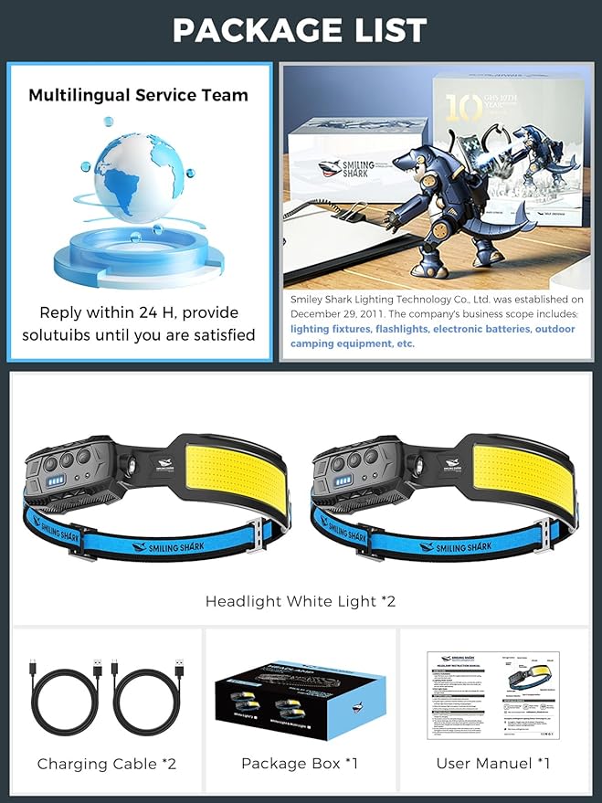 Smiling Shark Headlamp, 2 Pack Head Lamps Led Rechargeable 6 Modes 7*White - Image 7