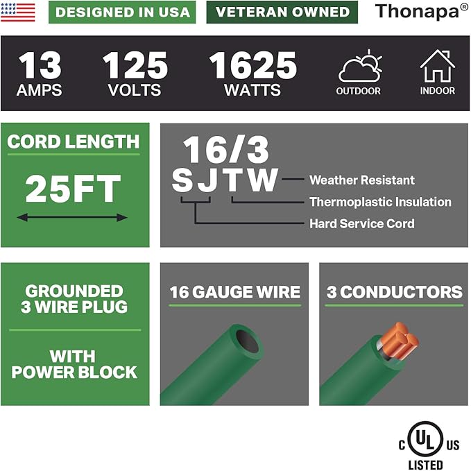 Thonapa Weatherproof Green Extension Cord 25 ft 3 Outlets, 16/3 SJTW Outdoor - Image 2