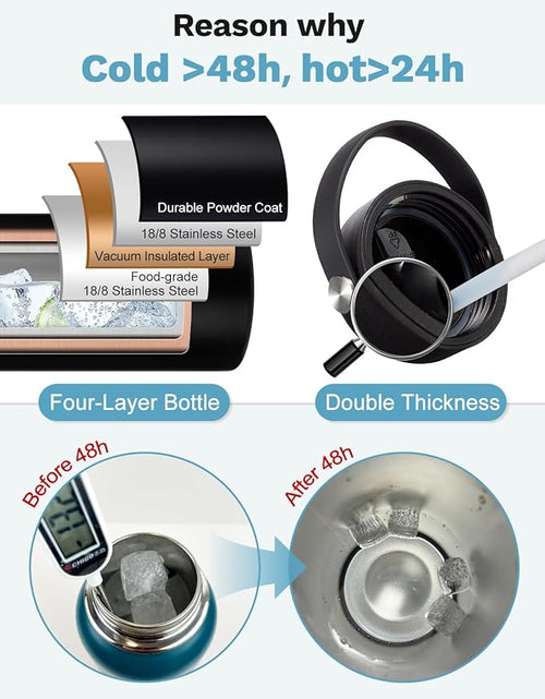64 OZ Insulated Water Bottles - Image 2