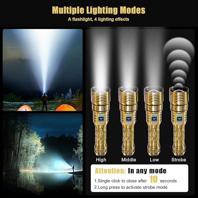 SKYFIRE LED Flashlights High Lumens - Image 6