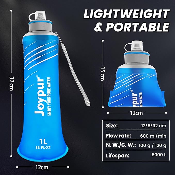 Water Filter Survival - Image 3