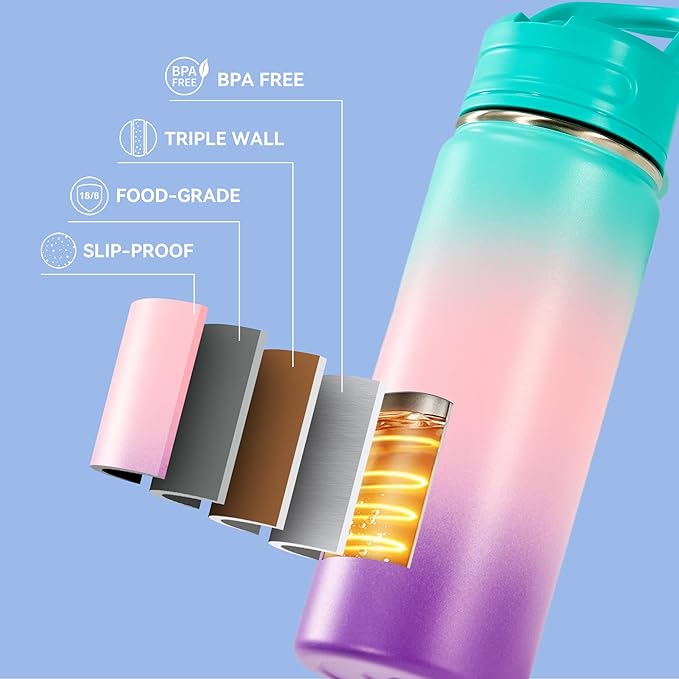 Fijinhom 18oz Insulated Stainless Steel Water Bottle - Image 6