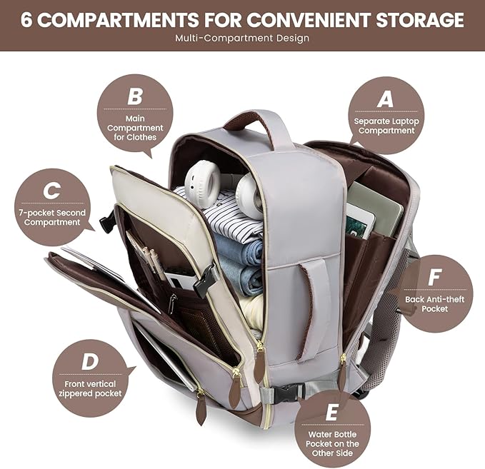 LOVEVOOK Travel Backpack for Women, 40L Carry On Backpack - Image 8