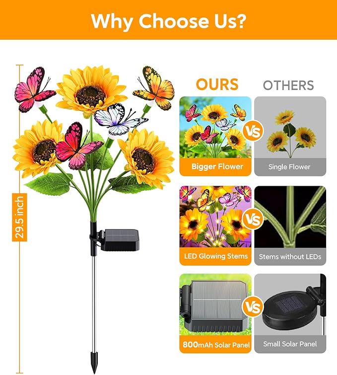 KOOPER Solar Garden Lights Outdoor Decor, Upgraded 4 Pack Solar Sunflower Lights - Image 8