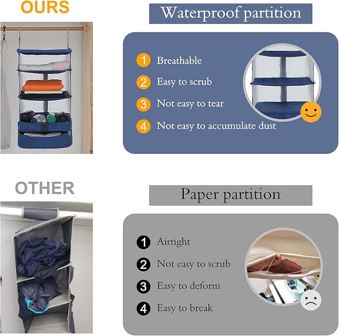 Surblue Hanging Closet Storage Bag Collapsible 3-Shelf Washable Oxford Fabric - Image 7